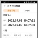 갈맷길(7코스) 이미지