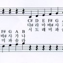 상대음 이미지