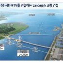 황금부동산컨설팅 이미지