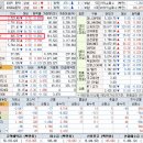 주식회사 에코에너지(에코-05-엑스퍼 태양광발전소) | [240522] 상한가, 특징주_비아이매트릭스/한선엔지니어링/박셀바이오/삼영에스앤씨/kc코트렐/sk이터닉스