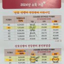 창원 맘아랑베이비페어에서 스튜디오, 산후도우미 결정/베이비파스텔 만삭사진 촬영