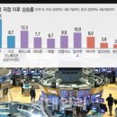 IB소프트 이미지