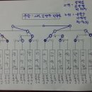 미추홀탁구클럽