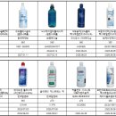 제이더블유중외제약㈜ 이미지