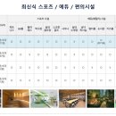 문더샵