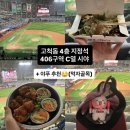 영웅축산 - 고양시 덕양구 중앙로 440 | [고척스카이돔] 4층 지정석 406구역 c열 시야 + 야푸 먹거리 추천(오토김밥+육바연 컵물회+호시타코야끼)