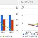 코오롱상사 이미지