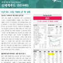 신세계푸드 호텔신라