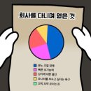 승진의원 | 공무원 의원면직 후기, 해외간호사 준비, 엔클렉스 그래도 해야지 어떡해