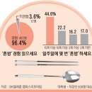 비바텔레콤