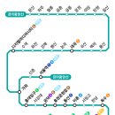 용산배수펌프장 이미지