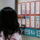 중심부동산중개사무소 이미지