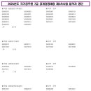 2025년도 국가공무원 7급 공개경쟁채용 제2차시험 합격자 발표 이미지