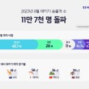 (주)하나투어 이미지