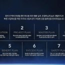 셀렉스빌딩 이미지