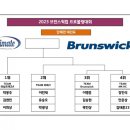 2023 브런스윅컵 프로볼링대회 TV파이널 대진표 이미지