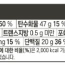 링컨푸드(주)