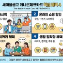 새마을금고 더나은체크카드 단종 전 막차 탑승 후기 및 상테크 혜택 총정리