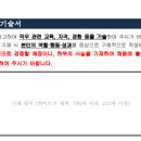 (주)사이메딕스트레이딩 | 25년 하반기 한국주택금융공사(HF/주금공) 인턴 합격 후기 (서류편) / 질문댓글 환영