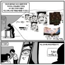 이예로 | [김포만화학원/김포웹툰학원] 2026학년도 경기예고 합격생 이예O 학생의 입시 후기 만화!!