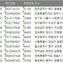 건축사사무소건문 이미지