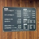 학신로-2 | 구미 산동 장천면 맛집 더백수 산더미오리불고기 후기