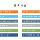 테크닉 이미지