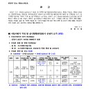 중로1-125 이미지