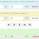 주식회사 하이솔