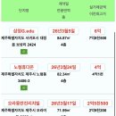 충암3차뉴빌라 이미지