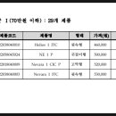 주식회사 에스오 이미지