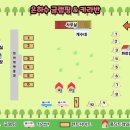 합천은하수글램핑&카라반