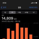 샤크빌리지7 이미지