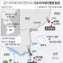 합수농장 연합뉴스