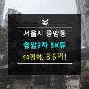 종암로(동측) 네이버블로그