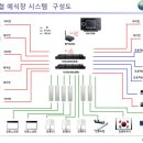 유타스 주식회사 이미지