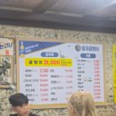 을지골뱅이