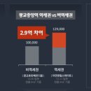 광교경남시티공인중개사사무소 이미지