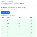 지성학원 이미지