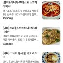 보사우러스 이미지