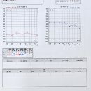 희망누리케어