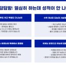 리드인독서중심논술학원