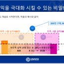 USANA(유사나)