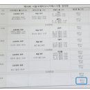 《23기》 21강 (2024.6.29. 진행) 교육내용 이미지