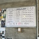 리키커피숍 이미지