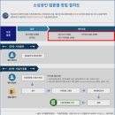 중고 상품 소매업 - 남동구 경인로552번길 23-1 | 중고 상품 소매업