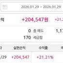 키움농장 네이버블로그