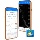 로그인인베스트먼트 | 글로벌 플랫폼 HFM 브로커 가입부터 MT5 설정, 입출금 방법 총정리