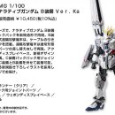 내러티브 이미지