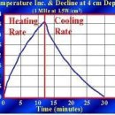 우리의료기 이미지